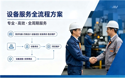 设备服务全流程方案