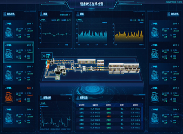 Intelligent logistics equipment control platform